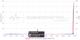  Почему HH.ru не работает: что происходит с интернет-рекрутингом