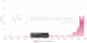 Почему не работает личный кабинет военнослужащего сегодня и как восстановить доступ?