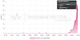  Почему VK Знакомства не работают сегодня: причины и решение