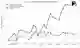 ИИ-прорыв: как 100$ дали прирост в 23,8% благодаря ChatGPT