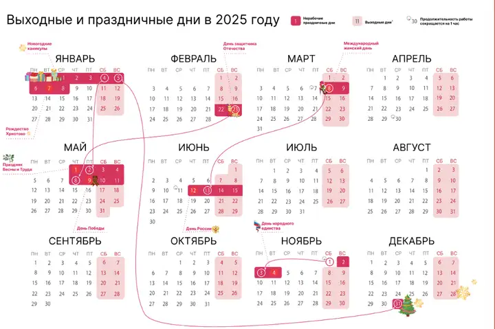 ПРОИЗВОДСТВЕННЫЙ КАЛЕНДАРЬ 2023 ГОД!