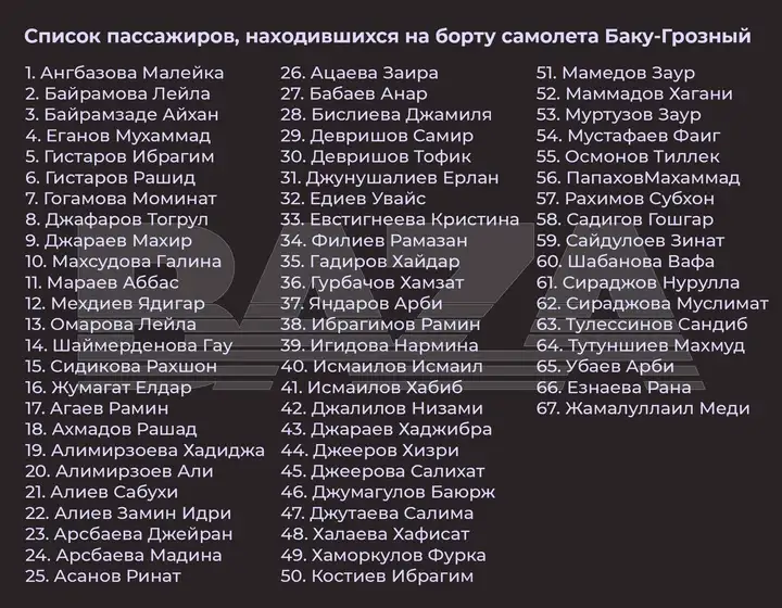 Актау