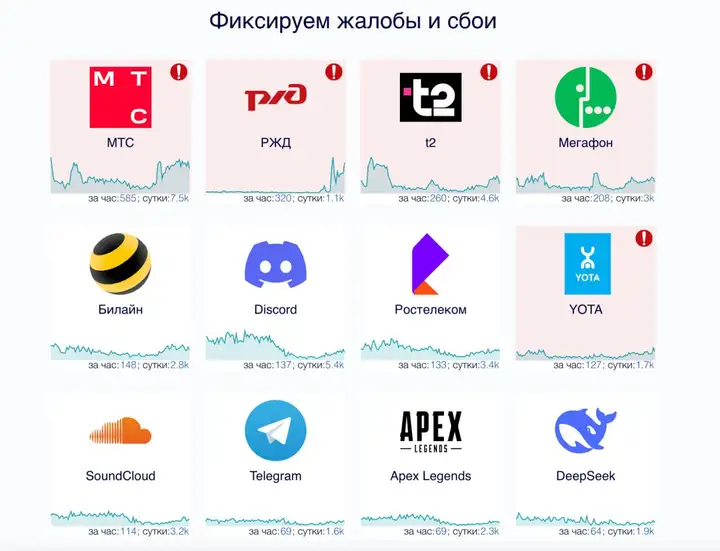 Сбой связи у МТС, Yota, МегаФон и DDoS-атака на РЖД