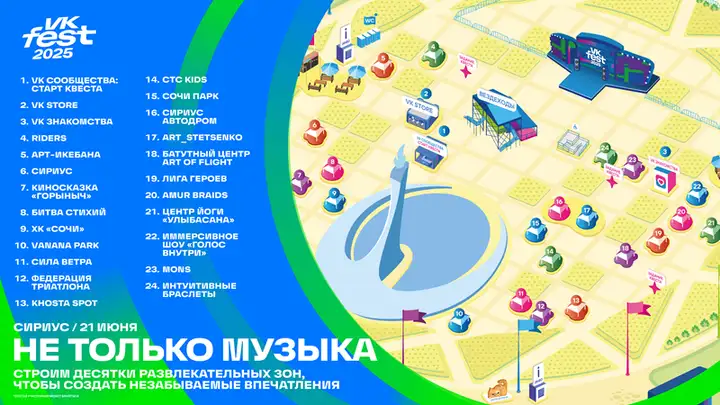Полный гид по VK Fest в Сириусе: программа, артиенты и развлечения